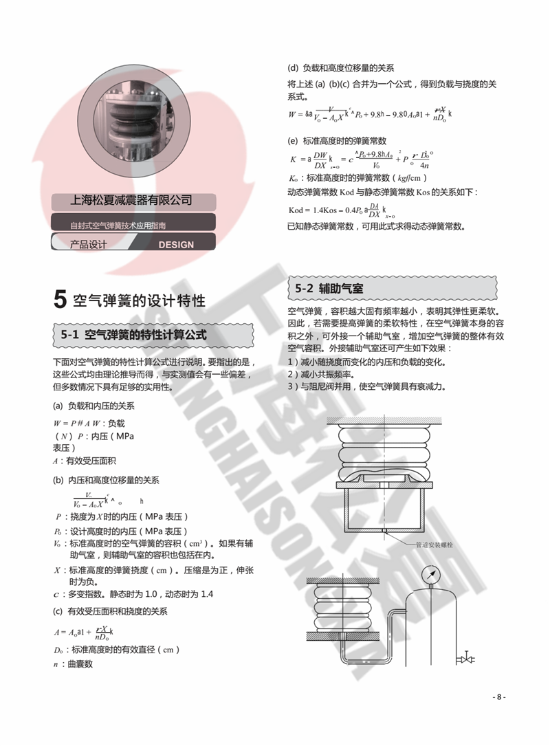 ZF-120-2高速?zèng)_床空氣彈簧